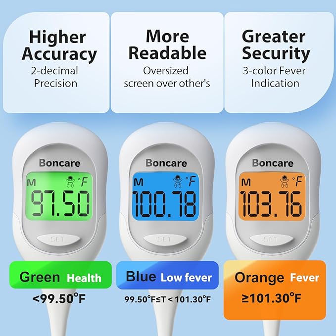 Boncare 9 Seconds Basal Body Thermometer for Ovulation, Oral Thermometer for Adults and Kids - Accurate Rectal Thermometer, with Fever Alarm and Large Display (Rice-White)