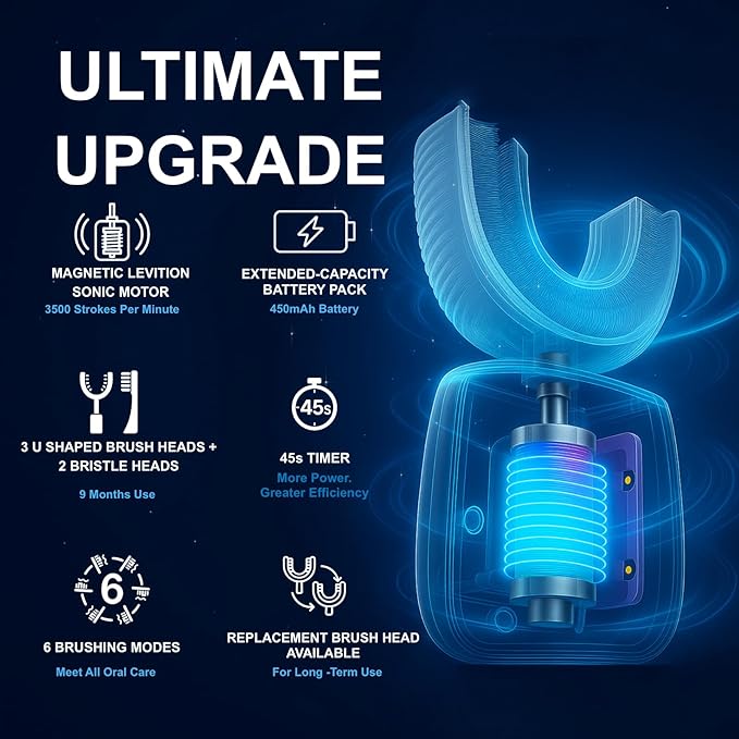 Kids U Shaped Electric Toothbrush Ultrasonic Automatic Brush with 5 Brush Head Rinse Cup 6 Clean Modes IPX7 Waterproof Whole Mouth Rechargeable Smart Timer Toothbrushes for Children Age 2-7