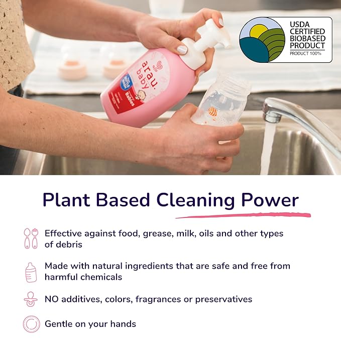 Essentials Bundle - Laundry Soap, Foam Body Soap, Foam Bottle Wash - Soap Based Products, Gentle on Skin, Cleans Well, Rinses Using Less Water, Perfect for Gifting, Baby Showers, and More