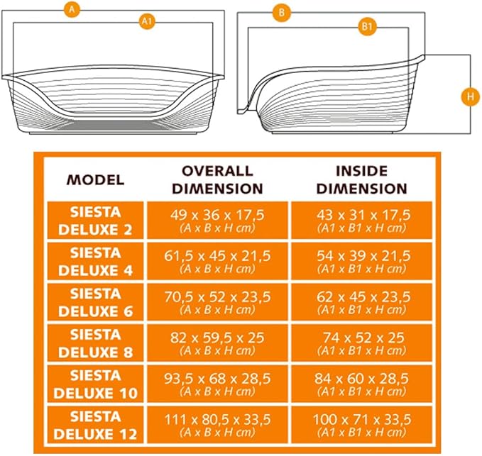 Ferplast Siesta Deluxe - Cat & Dog Bed - 100% Recycled Plastic, Washable, Breathable & Antislip - 54 x 35 x 21.5cm, S, Dark Grey