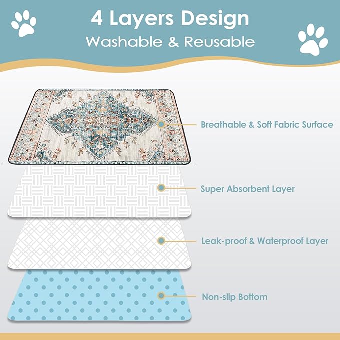 Washable Pee Pads for Dogs 2 Pack, 36" x 24" Reusable Puppy Pads Waterproof, Super Absorbent Dog Rugs, Leakproof, Dog Crate Pad, Playpen Mat, Whelping Pads, Blue Medallion