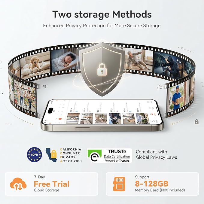 Dzees 2K Indoor Security Camera 2 Pack, 360 Degree WiFi Pet Camera with Phone App, 5G and 2.4G, Wired Home Camera with 2-Way Audio, Motion Tracking, Night Vision, Black