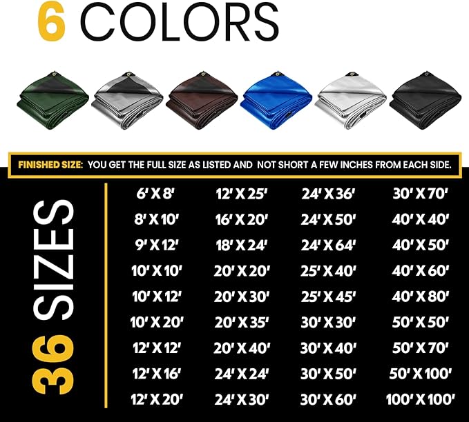 PROTARP Extra Heavy Duty 16 Mil Tarp Cover, Waterproof, UV Resistant, Rip and Tear Proof, Poly Tarpaulin with Reinforced Edges for Roof, Camping, Patio, Pool, Boat. (Black 16′ X 20′)