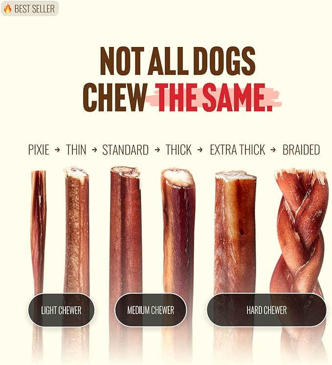 Natural Farm Odor-Free Braided Bully Sticks (6 Inch, 5 Pack) - 100% Grass-Fed Beef, Grain-Free, Low Fat & Fully Digestible Best Dental Treats - Safest Long Lasting Pizzle Chews to Keep Your Dog Busy