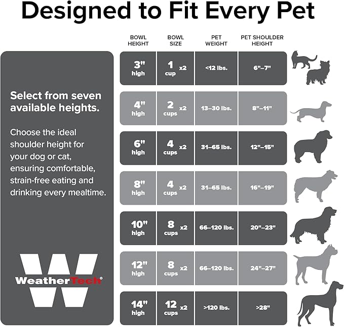 WeatherTech Double Low Pet Feeding System - Compact and Portable Dog/Cat Food and Water Station - 32 oz (4 Cups) Tan (DL3203TN)