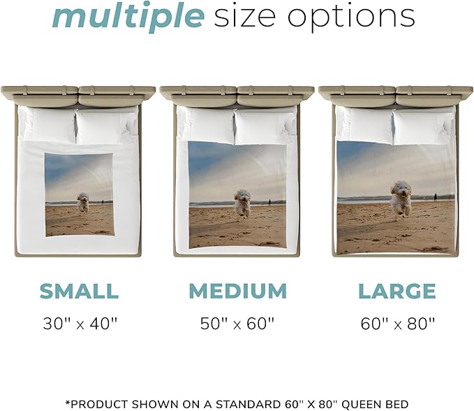 Prints Next Day – Custom 60" x 80" Sherpa Pet Lightweight Blanket with Photo Upload - Gift for Dog or Cat Owners - Personalized Couch Throw - Printed in America