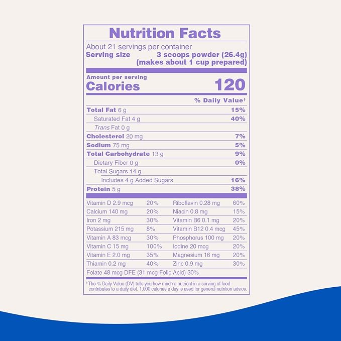 Bubs Goat Toddler Nutritional Drink, Non-GMO Whole Goat Milk-Based Gentle Formula, for Kids 12-36 Months, 20 oz