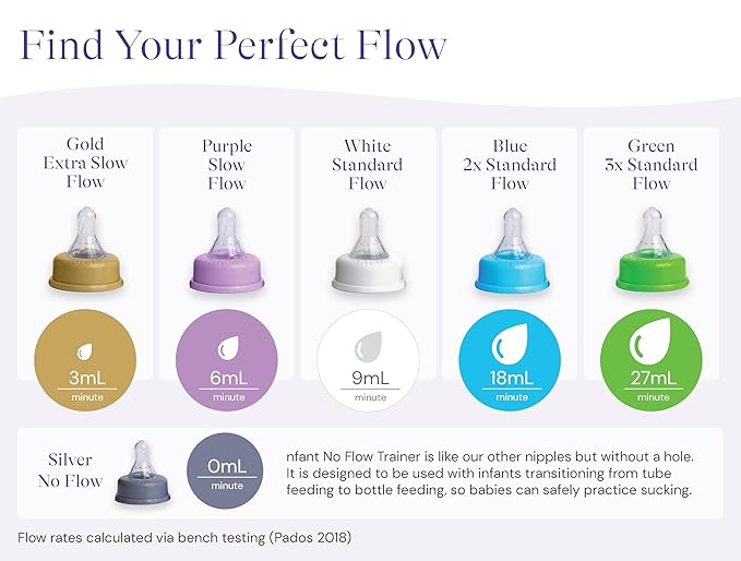 nfant | Standard Flow Nipple, White (9ml/min), 4-Pack