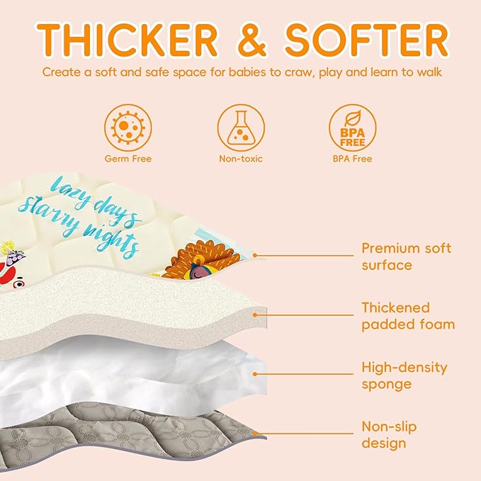 Baby Play Mat - Thicken 50x50 Inch Soft Foam Crawling Mat for Playpen & Floor, Non-Slip Waterproof Playmats for Infants & Toddlers, Portable Foldable & Machine Washable, Beach Animals