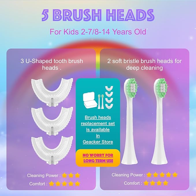 Kids Electric Toothbrush U Shaped Toddler Auto Sonic Toothbrushes with 5 Brush Head, Cartoon Unicorn Ultrasonic 360 Full Mouth Cleaning Automatic Toothbrushes for Children 2-7 Years