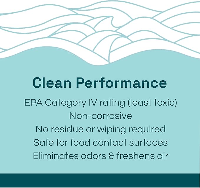 Clean Republic Multi-Purpose Disinfectant, Cleaning Spray, 32 Fluid Ounce Bottle