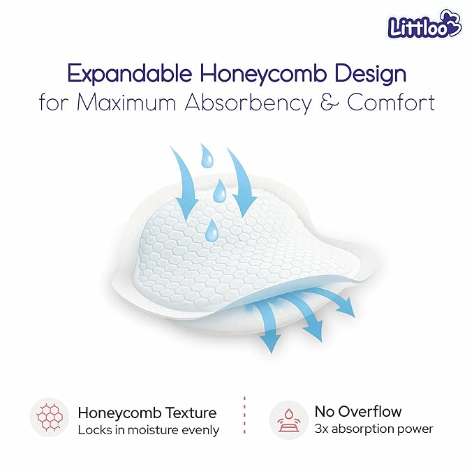 Littloo Ultra Thin Disposable Nursing Breast Pads - 60 PCS| Super Absorbent, Individually Wrapped, Leak-Proof & Soft | Lightweight, Waterproof & Breathable
