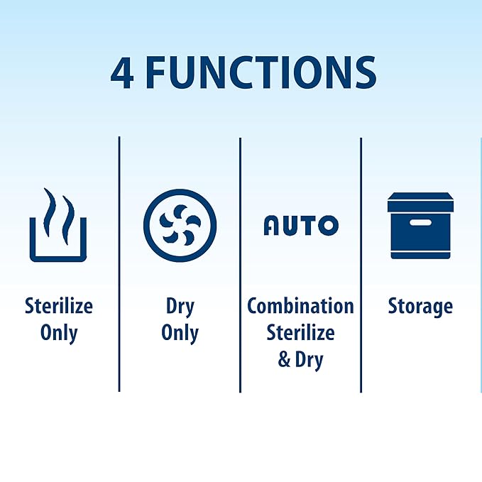Dr. Brown's All-in-One Sterilizer and Dryer for Baby Bottles, Parts & Other Newborn Essentials