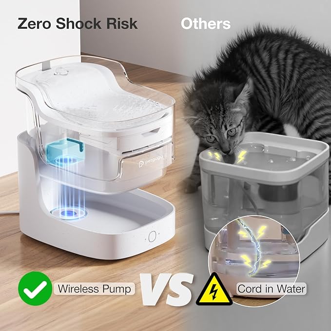 Cat Water Fountain Smart App Control 8 Layers Filtration BPA-Free & Ultra-Quiet Dogs Automatic Water Dispenser Water Fountains for Cats Indoor Wireless Pump Pet Health Manager 2.4G WiFi(PF1)