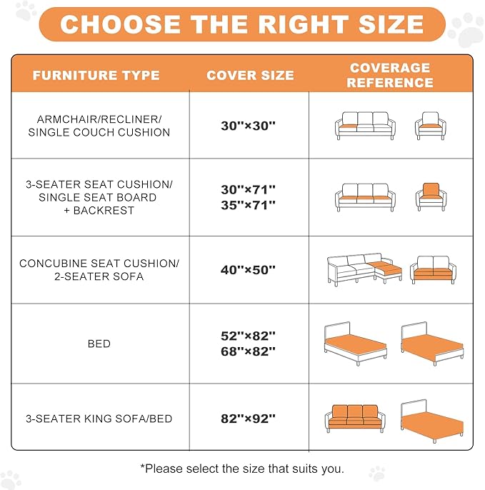 100% Waterproof Dog Couch Protector, Triple-Layer Waterproof Dog Bed Cover Pet Blanket Reversible 2-Tone Sofa Shield, Non-Slip Furniture Guard for Pets(30×71 Inch, Gray+Gray)