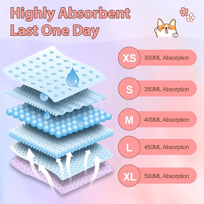Ambreview Disposable Dog Diapers Female, Just Pull It Up, Doggie Diapers for Female Dogs, Strong Absorbency | Leak Proof, for Dogs in Heat | Elderly | Disabled, XS 100 PCS