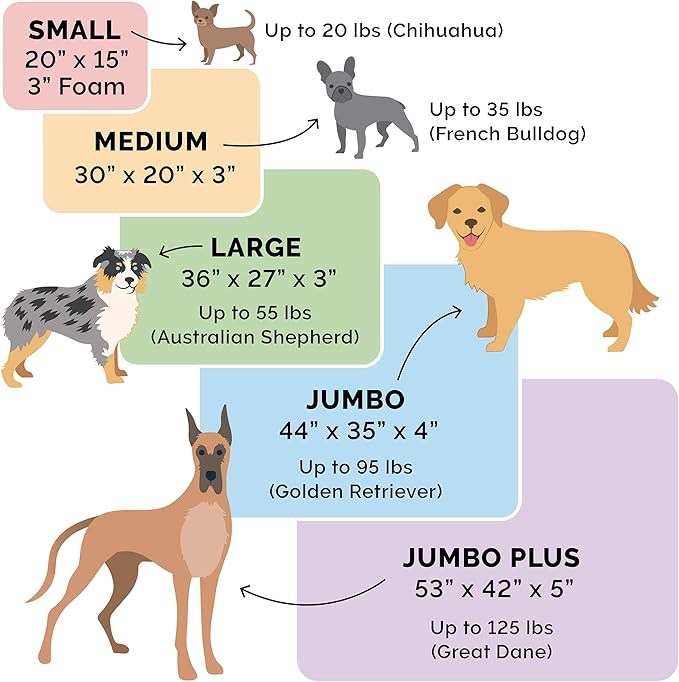 Furhaven Orthopedic Dog Bed for Large Dogs w/ Removable Bolster & Washable Cover, For Dogs Up to 125 lbs - Fleece & Corduroy Bolster Chaise - Sandstone, Jumbo Plus/XXL