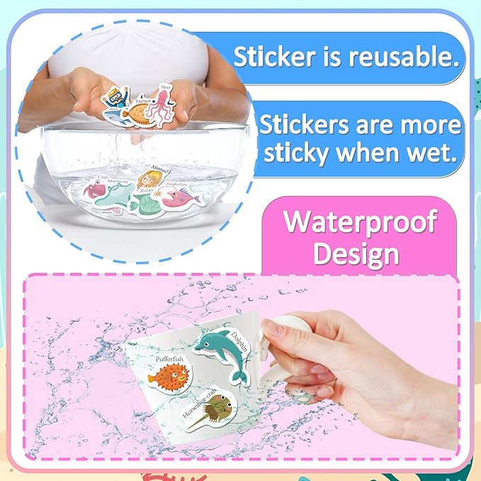 Reusable Sticker Books for Toddlers 1-3, Sticker Book for Toddlers 2-4 Years, Toddler Travel Essential in The Car/Train/Plane