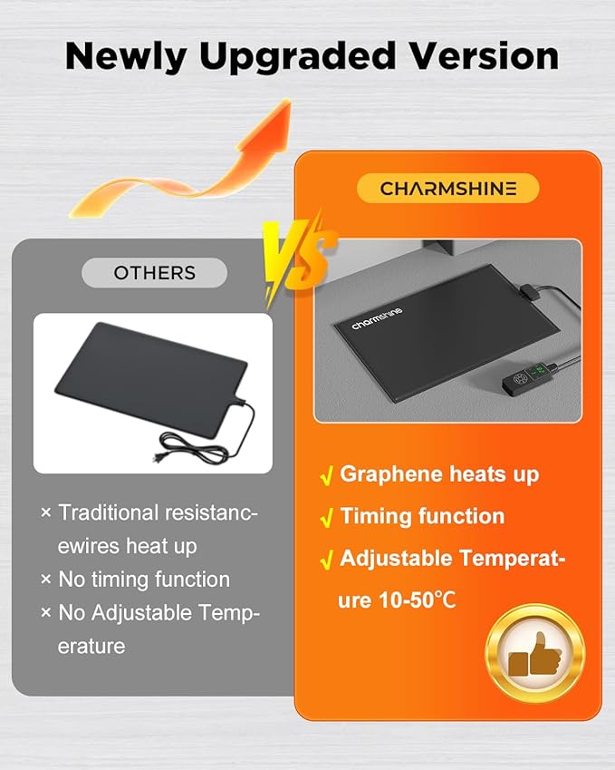 8 by 18-inch 25W Reptile Heating Pad Graphene with Temperature Control Reptile Tank Heat Pad Terrarium Under Tank Heater Mat for Snake Lizard Hermit Crab Reptiles Turtle Thermostat