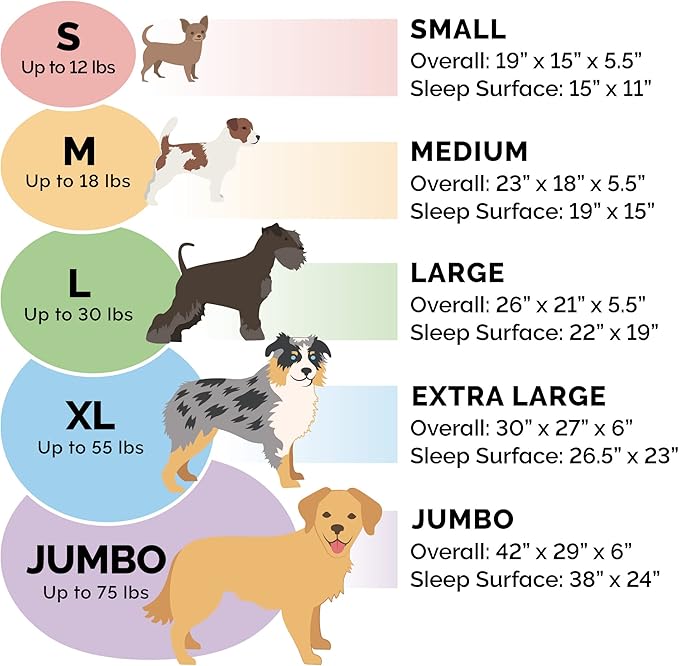 Furhaven Dog Bed for Small Dogs w/Removable Washable Cover & Pillow Cushion Insert, for Dogs Up to 12 lbs - Ultra Plush Faux Fur Oval Lounger - Chocolate, Small (Pack of 3)