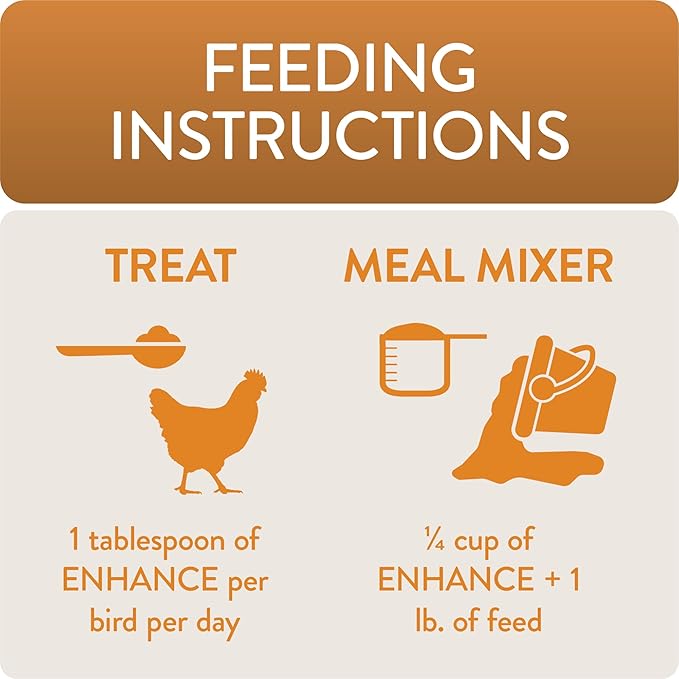 Enhance, Functional Poultry Treats for Egg Production & Quality, 3.5 lb (Pack of 2)