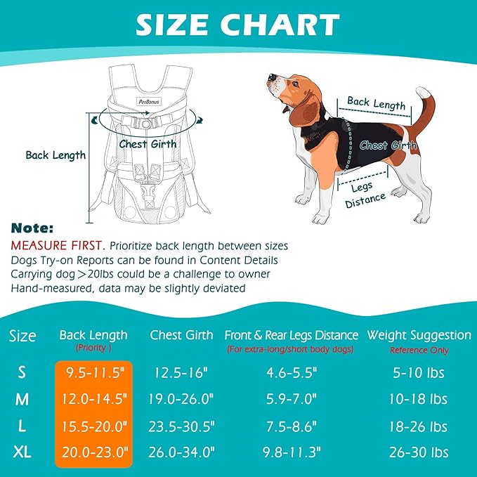 PetBonus Pet Front Dog Carrier Backpacks, Adjustable Pet Backpack, Legs Out Easy-fit Puppy Chest Carrier for Medium Small Dogs, Hands Free for Hiking, Cycling (Grey, S)