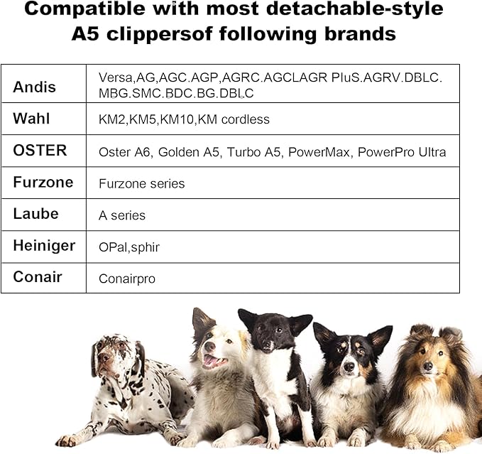 Detachable Pet Dog Clipper Blades, Compatible with Size-10 (1.5mm), Most Oster A5, KM Series Clippers,Made of Stainless Steel Blade 2Pack