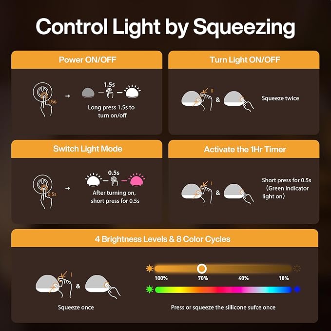 JolyWell Baby Night Light for Nursery, Soft Silicone Tap Control Night Lamp with 8 Color Changing, Stepless Dimming, Rechargeable Portable Night Light for Kids, 1H-Timer, Warm Light for Breastfeeding