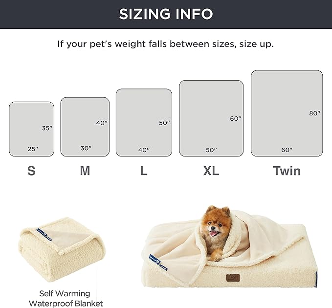Bedsure Self Warming Blanket for Bed - Sherpa Fleece Waterproof Dog Blankets for Large Dogs, Pet Blankets for Bed/Couch/Dog Crate, Soft Plush Reversible Furniture Protector, Twin Size, 80"x60", White
