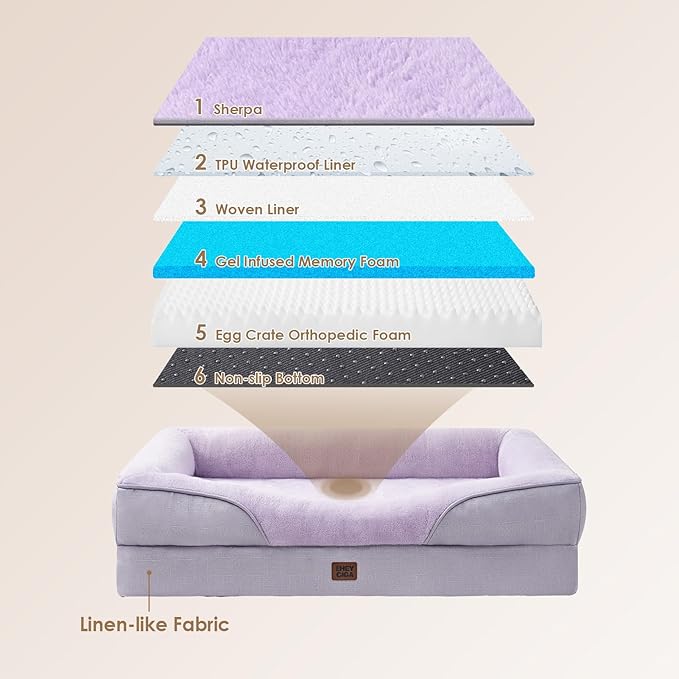 EHEYCIGA Orthopedic Dog Bed for Medium Dog, 30x20x6.5 Inch Memory Foam Dog Couch Bed with Sides, Waterproof Liner & Washable Removable Cover, Bolster Pet Sofa, Purple