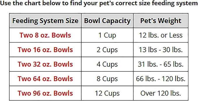 WeatherTech Double Low Pet Feeding System w/Plastic Dog/Cat Bowls - 16 oz (2 Cups) Tan (PDL1602TN)