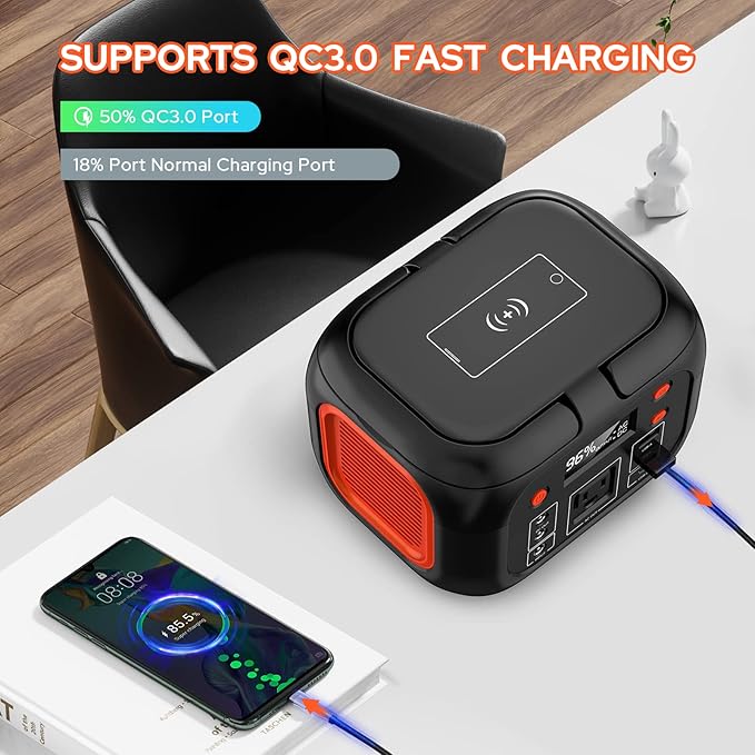 Portable Power Station 97Wh Backup Lithium Battery, Solar Generator Power Bank Station Fasting Charging 150W with Wireless Charging LED Flashlight Power Supply for Home Camping RV Emergency