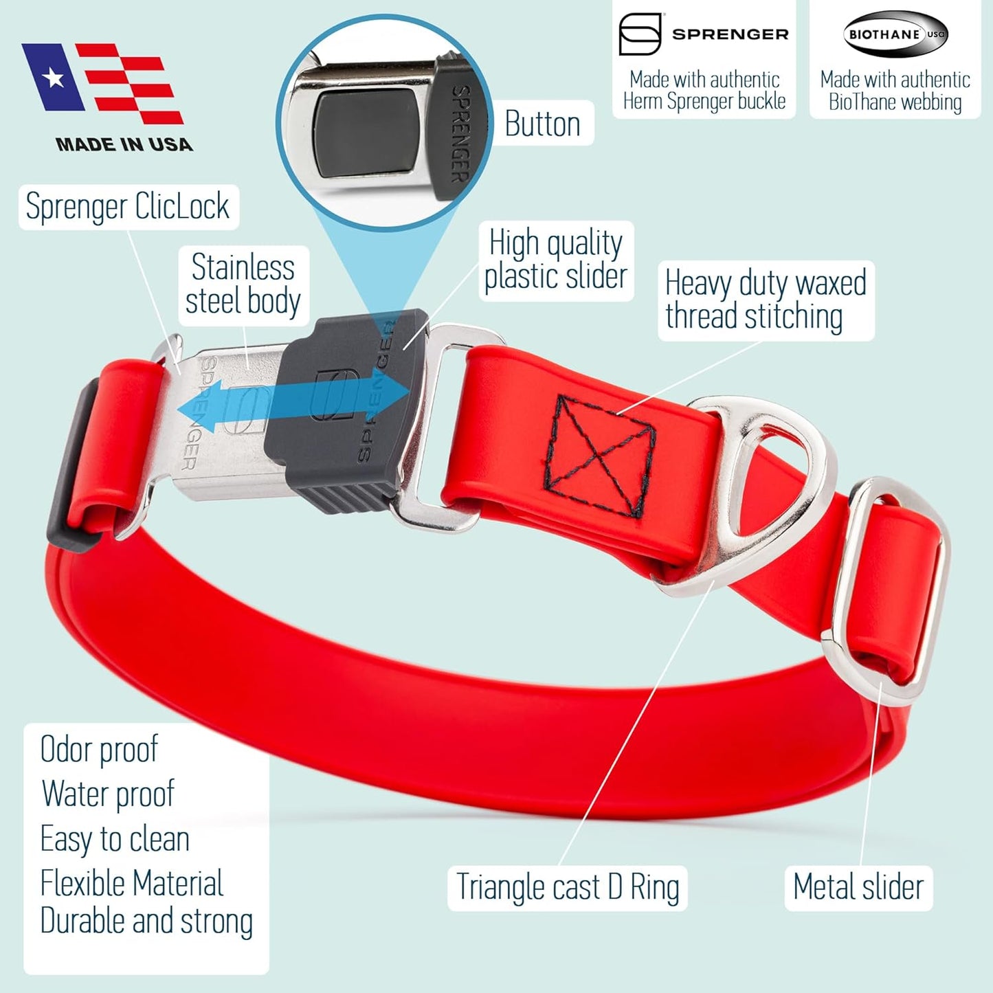 Dogline Biothane Waterproof Dog Collar with Herm Sprenger Stainless Steel Quick Release Buckle – Heavy Duty Tactical Durable Collar for Dogs – Comfortable and Safe Pet Collar, W 3/4" L 12-19", Red