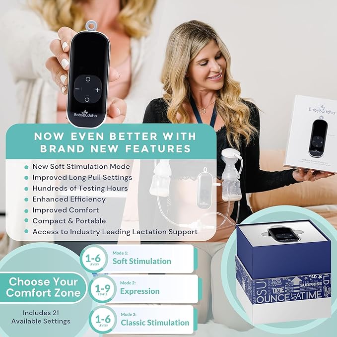 BabyBuddha Breast Pump 2.0, Wearable Electric Breastfeeding Pump with Soft Stimulation Mode, Portable, Hands-Free Milk Extractor, Hospital Grade, 3 Modes, 21 Suction Levels, 22 to 24mm Flange