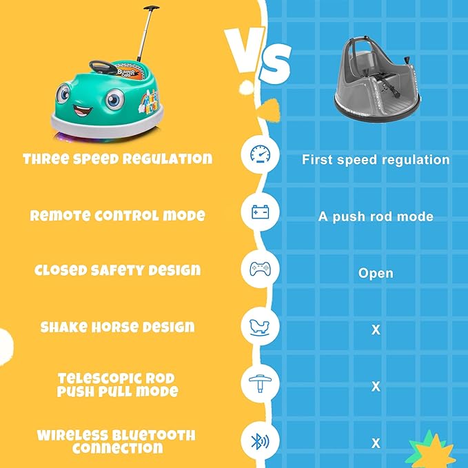12V Dual Battery Electric Ride on Kids Bumper Car w/Remote Control,360 Degree Spin,Push Rod Rocker Horse Function,3-Speeds Babies & Toddlers Bumping Car Ride on Toy Gift for 1-4 Years Children（Green）