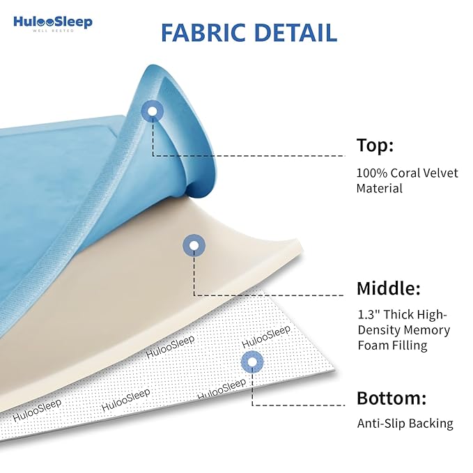 Baby Play Mat for Floor,1.3" Thick Memory foam Tummy Time Mat for Toddlers,Infants,kids,Water-Repellent Soft Nursery Rug,Extra Large Non Slip for Crawling&Yoga,Tatami Style for Living Room(Light Blue)