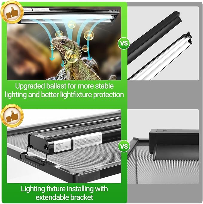 REPTI ZOO UVB Reptile Light, New Version T5 HO UVB Lighting Combo Kit, Reptile Terrarium Hood with 5.0 UVB Tube Bulb, Reptile Light Fixture 8W-12Inch