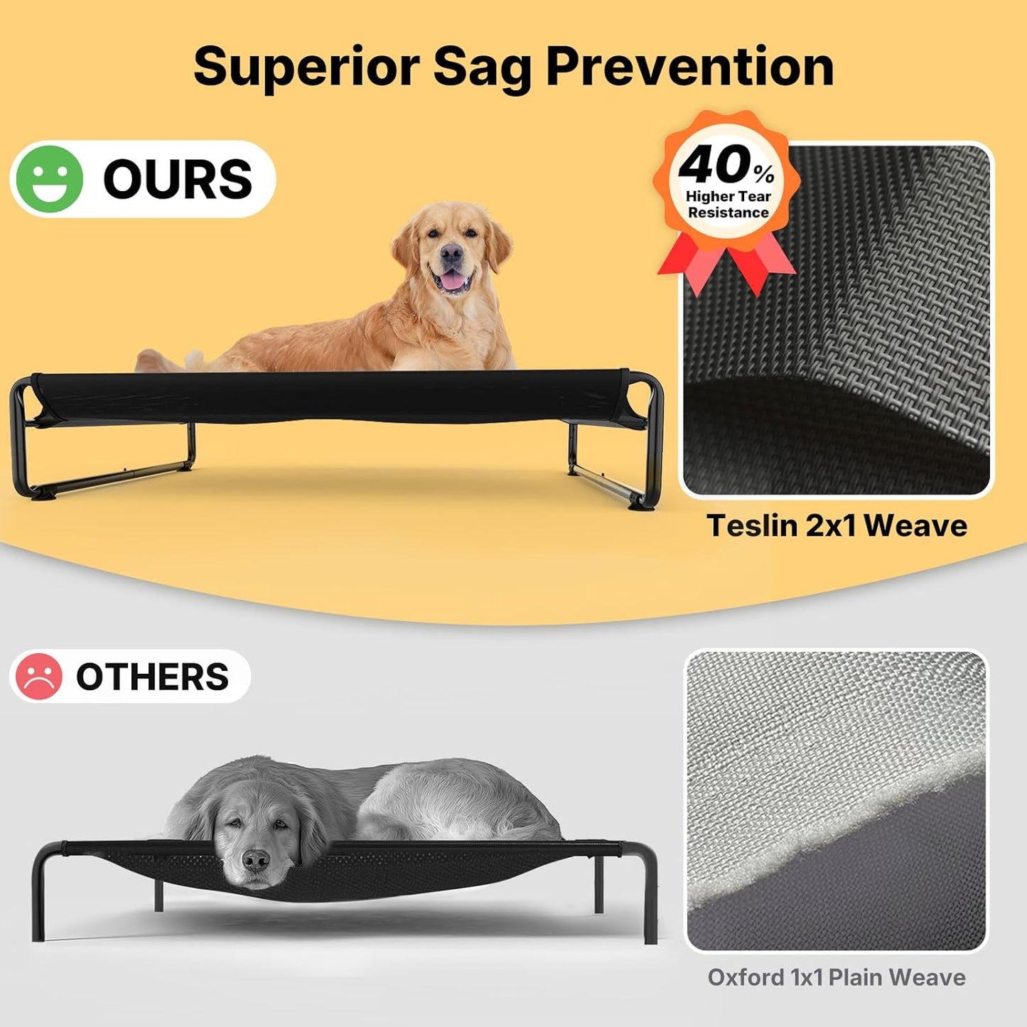 Veehoo Original Outdoor Elevated Dog Bed, Cooling Raised Dog Cot for Large Dogs, Portable Standing Pet Hammock Platform with Washable Breathable Mesh, No-Slip Feet, Large, Black, CWC2201