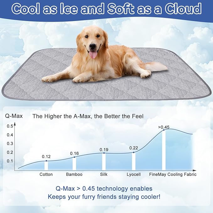 Premium Dog Cooling Blanket,Ultra-Soft & Lightweight Reversible Throw for Dogs,Washable Pet Throw Blanket with Q-MAX>0.4 for Summer,Couch Protector & Dog Bed Cover & Reusable & Built-in Strap 40x60