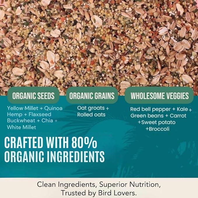 80% Organic Parakeet Food - No Fillers, Fatty Seeds, or Dyes - Budgies, Lovebirds & Parrotlets - Premium Human Grade Seed Mix, Grain & Wholesome Veggies – Made in USA (2 lbs)