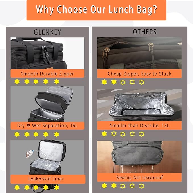 Expandable Insulated Large Lunch Box, Double Deck Heavy Duty Durable Lunch Bag Leakproof Cooler Bags for Men Women Adults Work Shift Flight Beach Daytrip, 20 Can, Black, GLENKEY