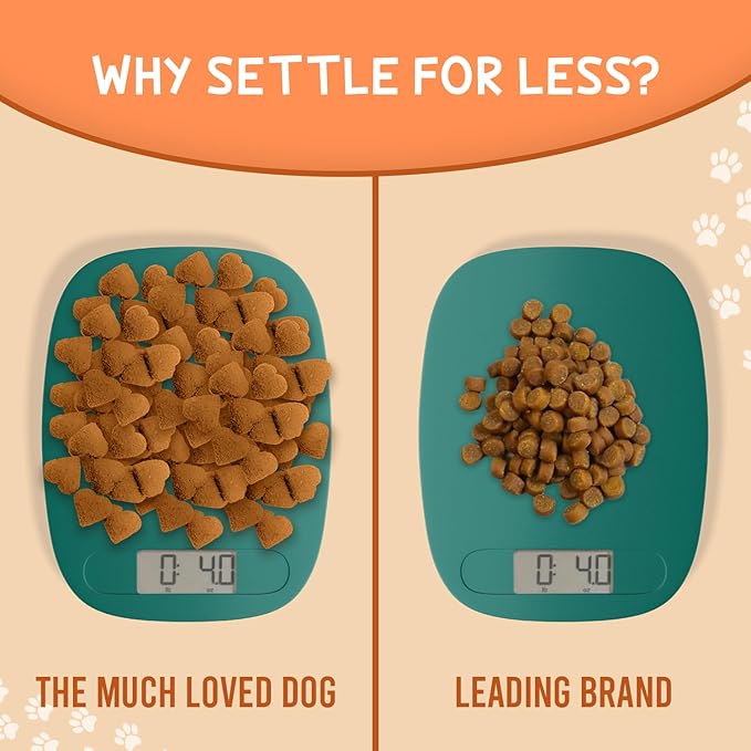 The Much-Loved Dog!™ Peanut Butter Dog Treats – Natural Biscuits for Small Dogs & Large Breeds – Healthy Puppy Treats for small dogs Made in USA, Training Snacks for All Breeds (3 Pack, Peanut Butter)