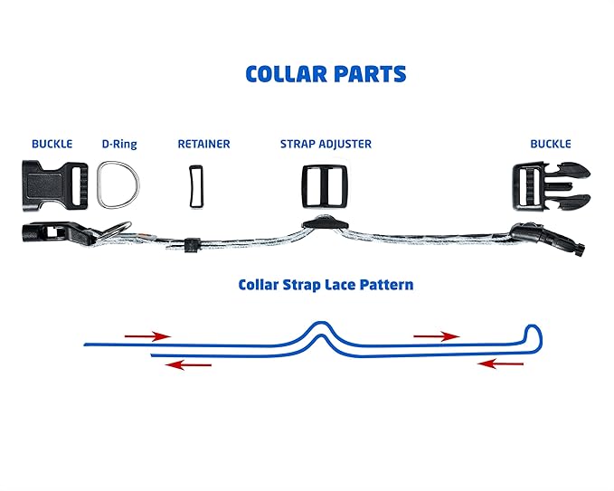 MS-5 Automatic Pet Door Collar, Genuine High Tech Pet Brand Dog Collar for Power Pet Doors - Deluxe Strap (Mac, Medium) - DC-MAC-MS5-M