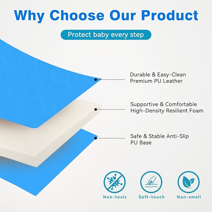 Foam Baby Play Mat: PU Leather Waterproof Kids Playmat - Trifold Floor Mat - Large Play Mat for Playpen Thick Pad Fodable Mattress Soft Toddler Mattress Infant Cushion for Preschool (Modern)
