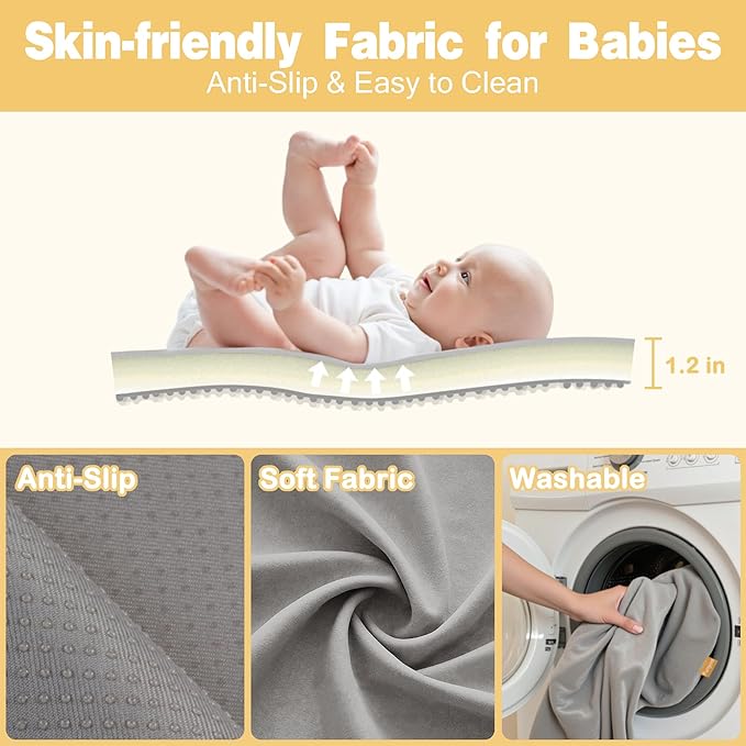 79" ×71" Padded Baby Play Mat for Floor, 1.2" Thick Memory Foam Mat with Machine Washable Cover, Soft Tummy Time Crawling Playmat with Non-Slip Bottom, Fits 79" x71" Playpens