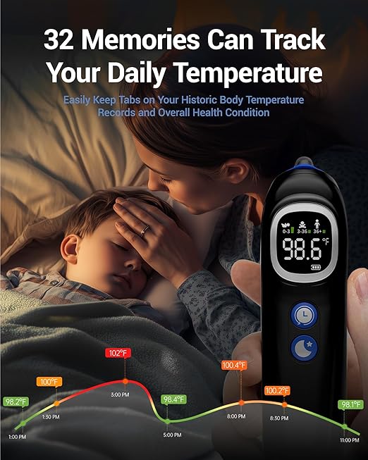 Ear Thermometer with Heated Probe, High Accuracy Thermometer for Kids, Adults and Babies with 32 Memory Recall, Mute and Night Light, Includes 21 Disposable Probe Covers, Storage Box