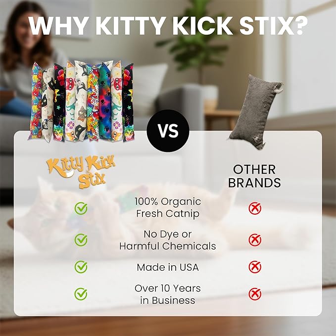 Catnip Kicker Toys – 15" Set of 2, Durable Cat & Kitten Kick Sticks, 100% Fresh Catnip. Made in USA. Encourages Exercise & Play for Cats of All Breeds. Interactive Catnip Toy (Holiday Cats)