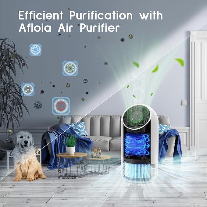 Afloia Air Purifiers for Home Large Room Up to 880 Ft², Efficient Filter Air Cleaner for Allergies, Pets Hair Odor Dust Smoke Mold Pollen, Fillo White