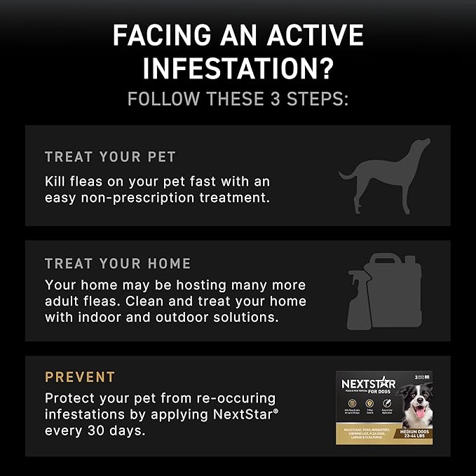 NEXTSTAR Flea and Tick Prevention for Dogs, Repellent, and Control, Fast Acting Waterproof Topical Drops. Medium Dog Tick & Flea Repellent, 1 Month Dose