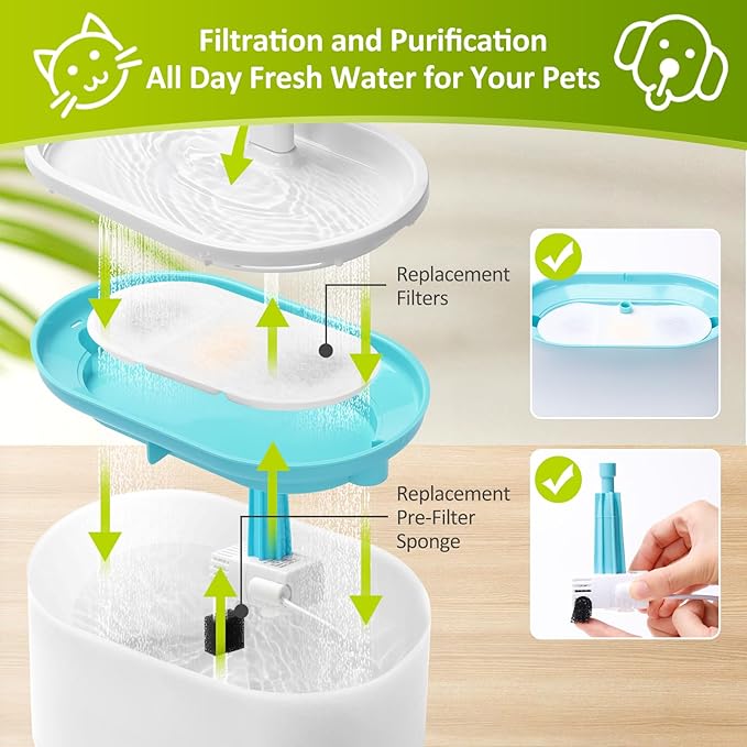 8 Pack Replacement Filters for Capsule Cat Water Fountain PLWF002, ZEKIRY Cat Water Filter Replacement, Triple Filtration Pet Water Fountain Filters